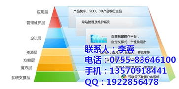 互聯(lián)網(wǎng)營(yíng)銷的未來(lái) 認(rèn)證商家與高效管理之道
