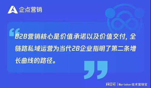企點營銷特別策劃 構建全鏈路私域運營，驅動企業服務營銷一體化閉環